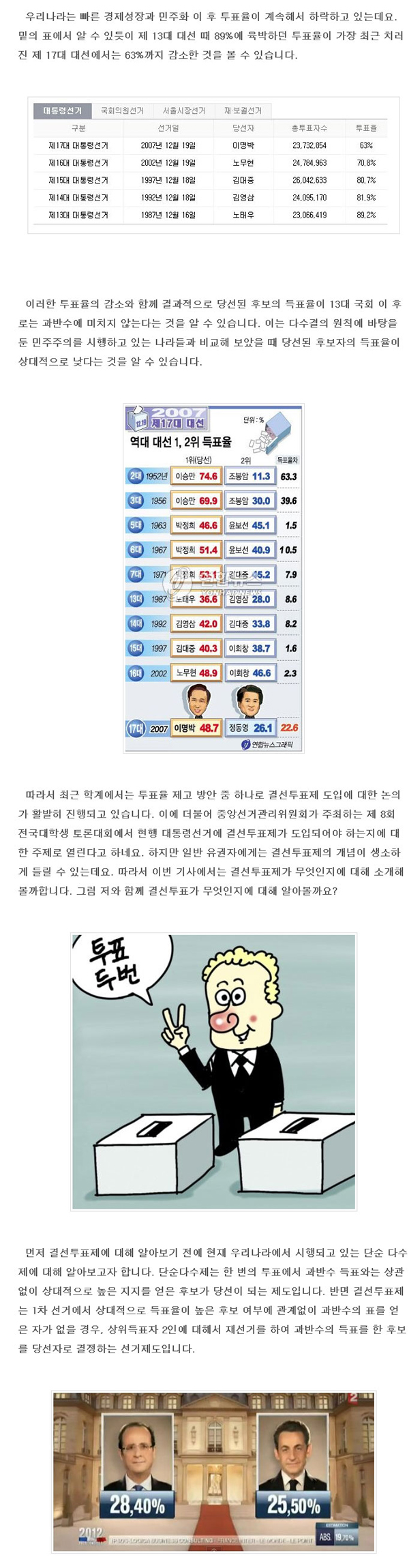 결선투표제가 무엇일까요? : 1번 이미지(하단 내용 참조)