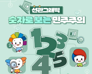 [선관그래픽] 숫자로_보는_민주주의_12345